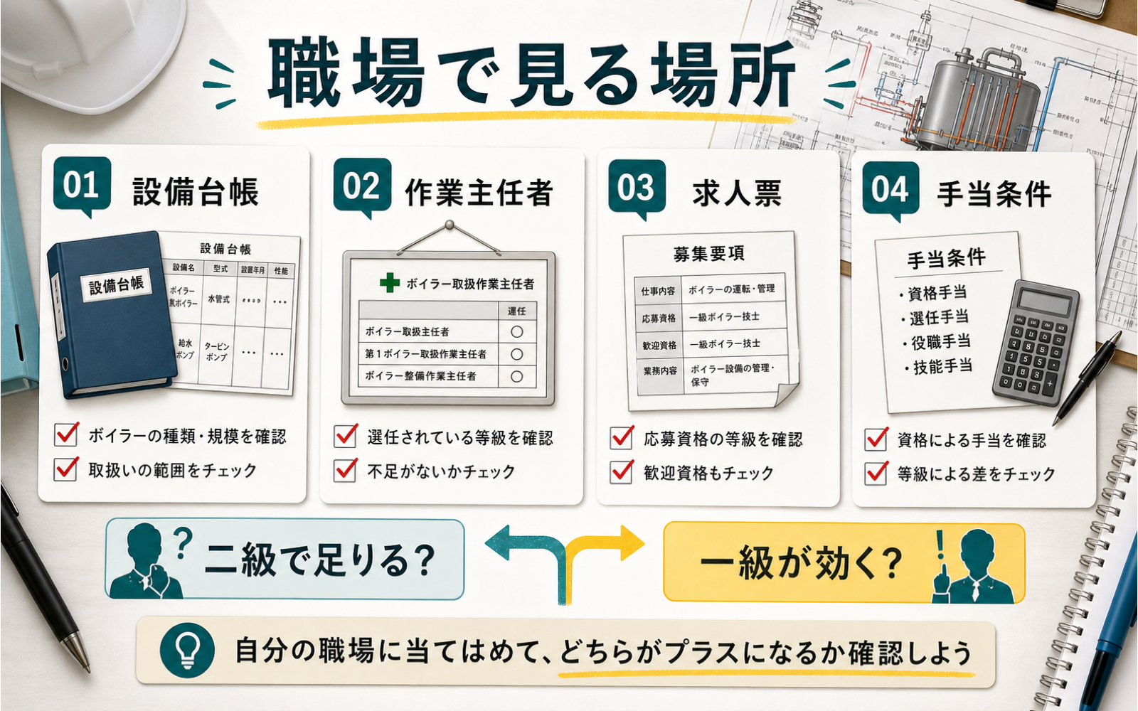 一級ボイラー技士は取る意味ある？二級後の仕事と手当の見極め方 (2026年版) の挿絵 1