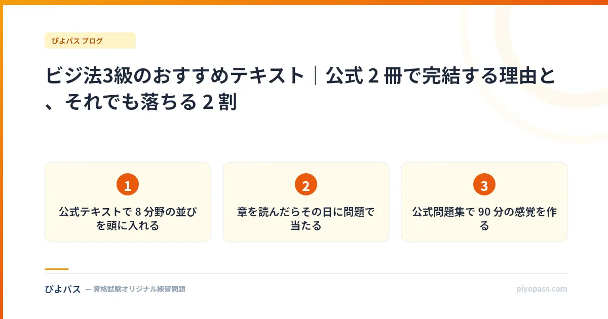 ビジ法3級のおすすめテキスト|公式 2 冊で完結する理由と、それでも落ちる 2 割