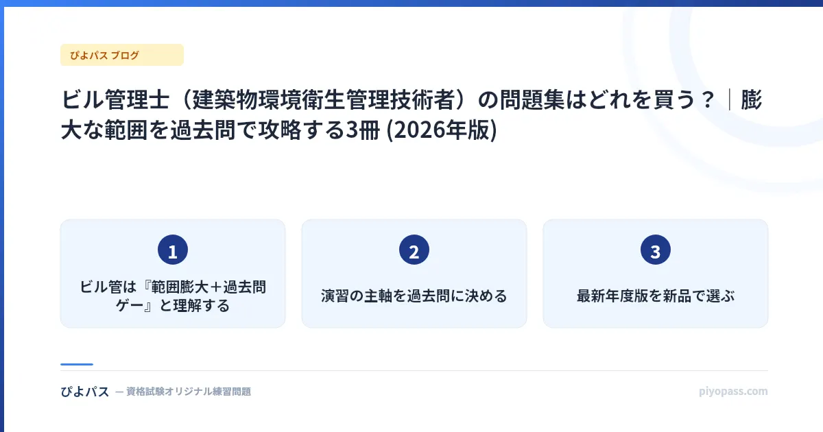 ビル管理士（建築物環境衛生管理技術者）の問題集はどれを買う？｜膨大な範囲を過去問で攻略する3冊 (2026年版)