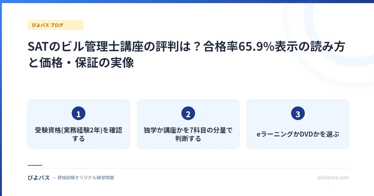 SATのビル管理士講座の評判は？合格率65.9%表示の読み方と価格・保証の実像