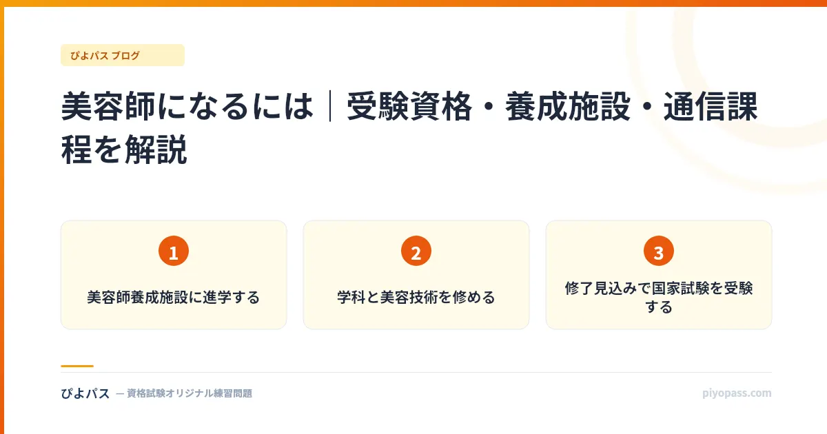 美容師になるには｜受験資格・養成施設・通信課程を解説