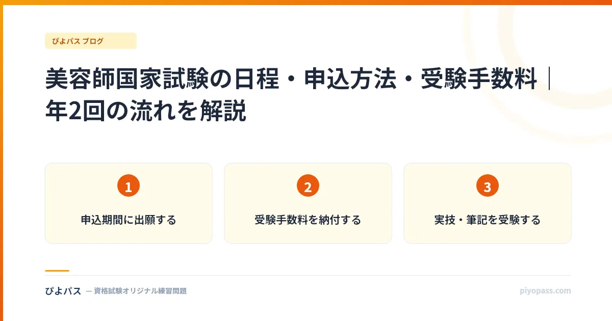 美容師国家試験の日程・申込方法・受験手数料｜年2回の流れを解説