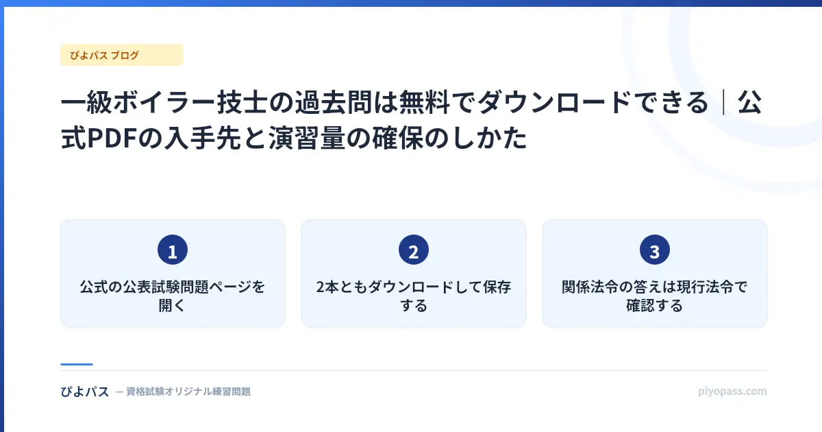 一級ボイラー技士の過去問は無料でダウンロードできる|公式PDFの入手先と演習量の確保のしかた