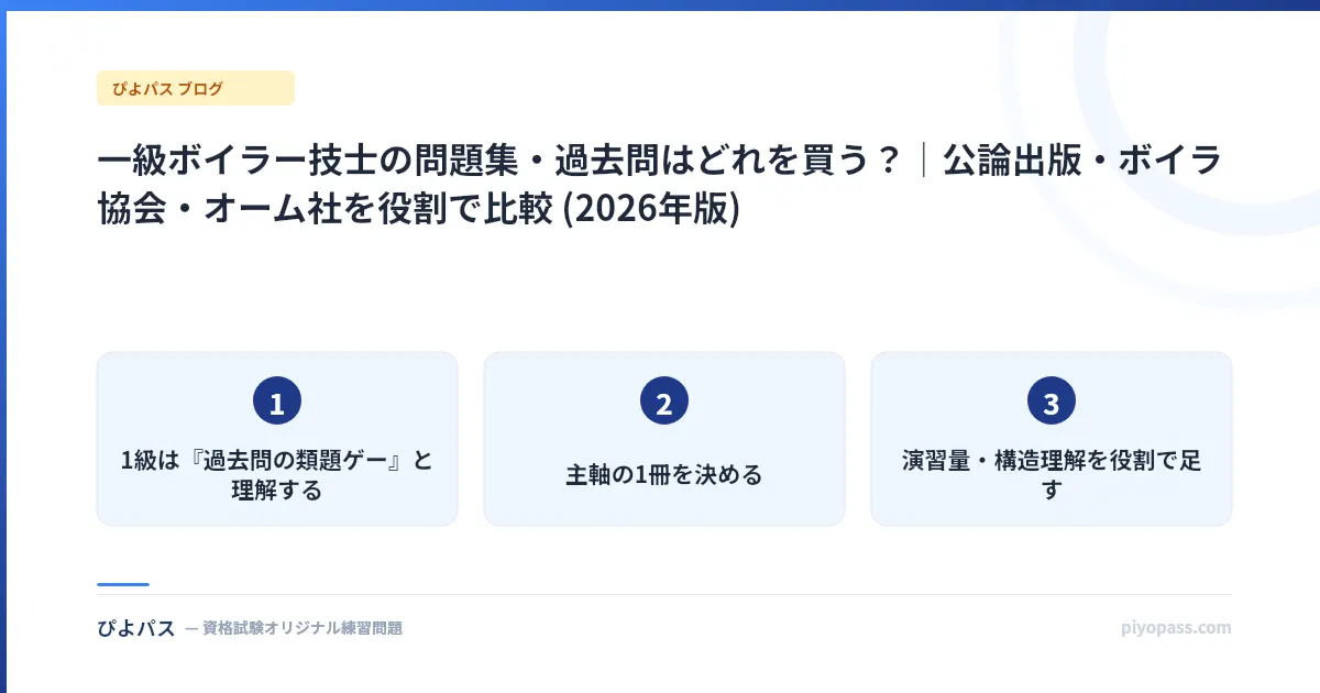 一級ボイラー技士の問題集・過去問はどれを買う?|公論出版・ボイラ協会・オーム社を役割で比較 (2026年版)