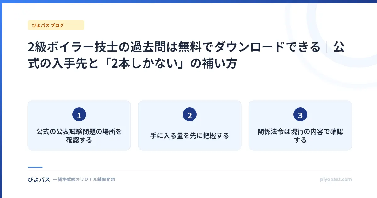 2級ボイラー技士の過去問は無料でダウンロードできる｜公式の入手先と「2本しかない」の補い方