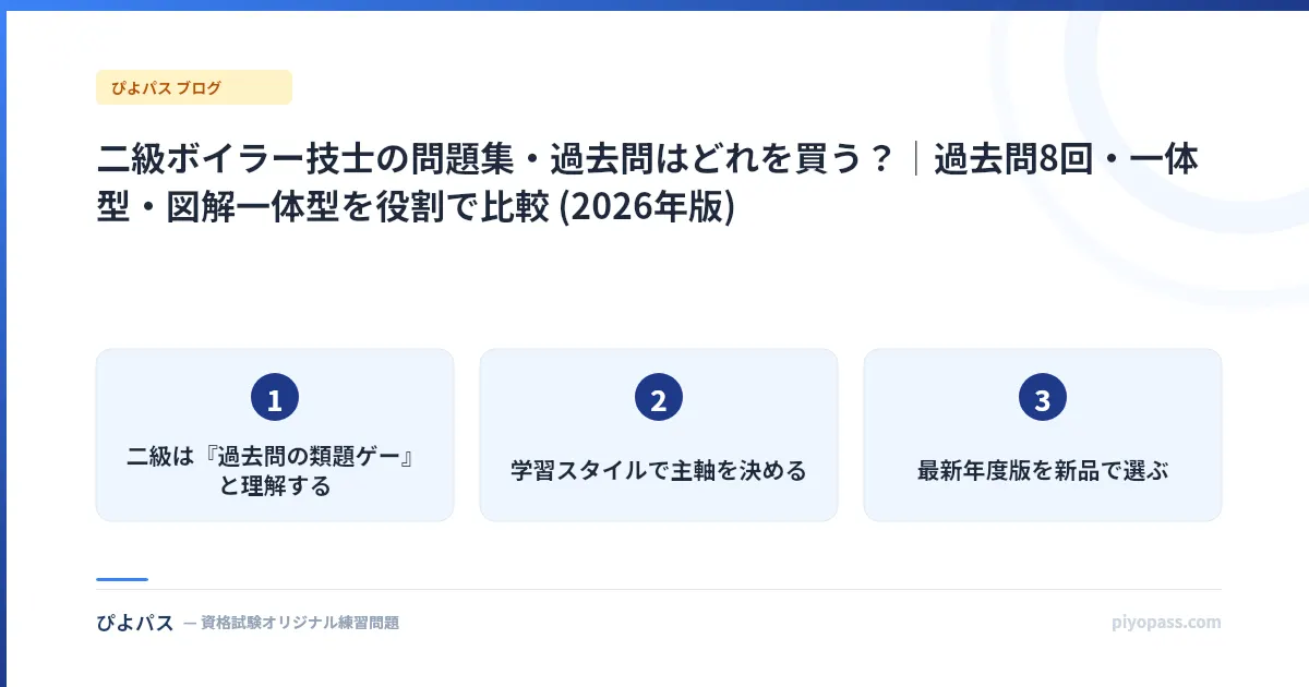 二級ボイラー技士の問題集・過去問はどれを買う？｜過去問8回・一体型・図解一体型を役割で比較 (2026年版)