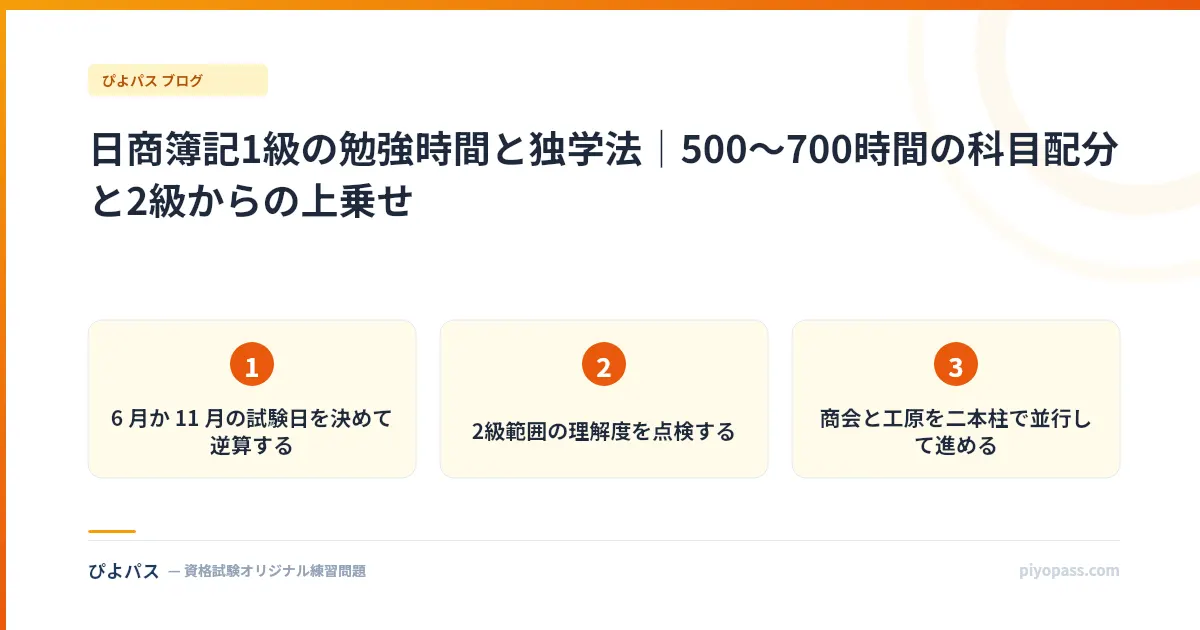 日商簿記1級の勉強時間と独学法｜500〜700時間の科目配分と2級からの上乗せ