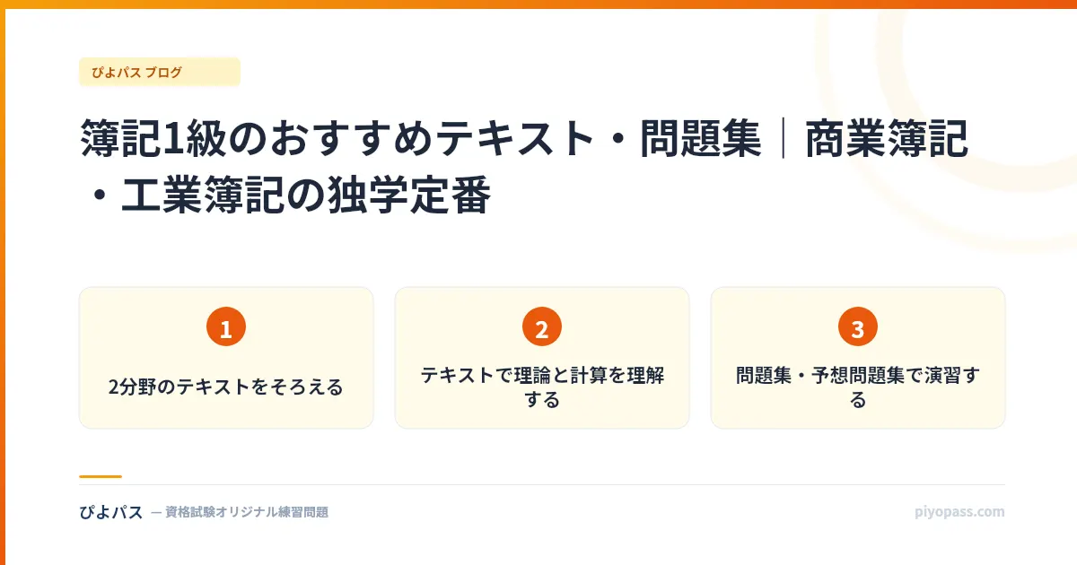 簿記1級のおすすめテキスト・問題集｜商業簿記・工業簿記の独学定番