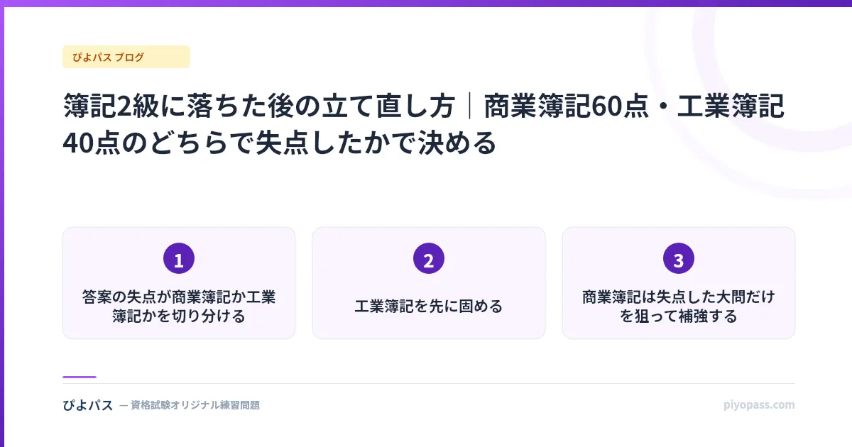 簿記2級に落ちた後の立て直し方|商業簿記60点・工業簿記40点のどちらで失点したかで決める