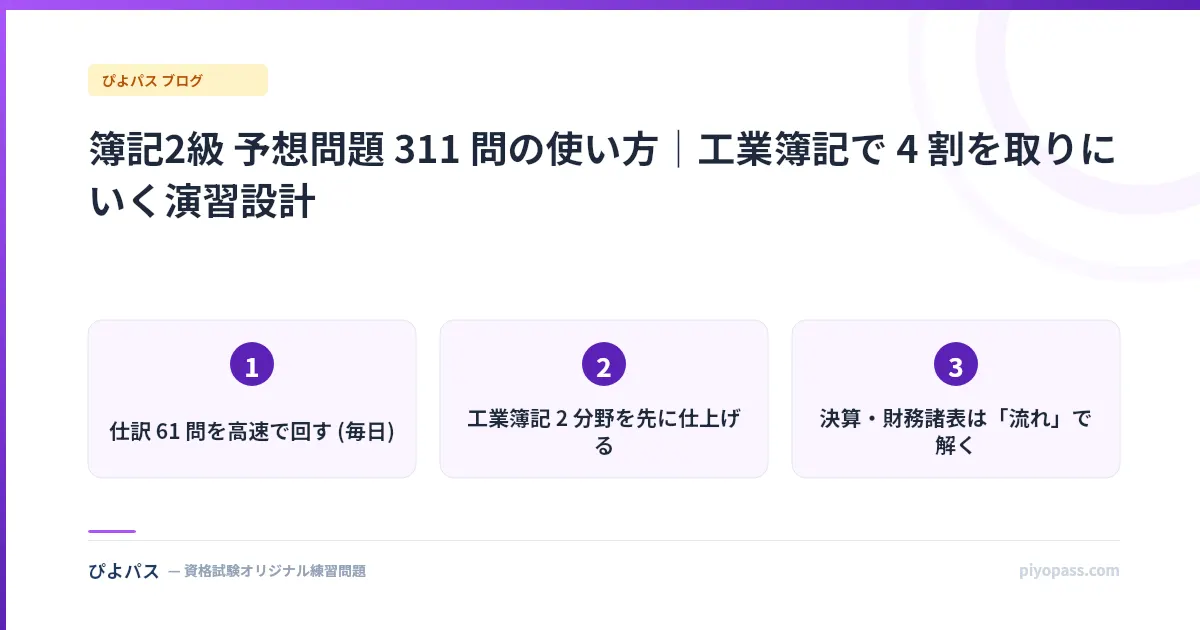 簿記2級 予想問題 311 問の使い方|工業簿記で 4 割を取りにいく演習設計