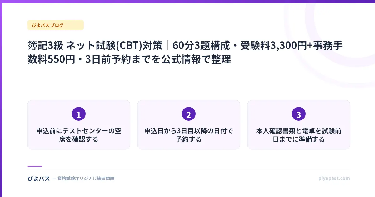 簿記3級 ネット試験(CBT)対策｜60分3題構成・受験料3,300円+事務手数料550円・3日前予約までを公式情報で整理