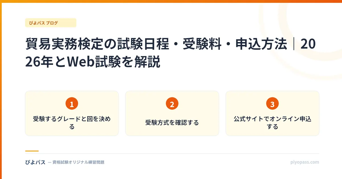 貿易実務検定の試験日程・受験料・申込方法｜2026年とWeb試験を解説