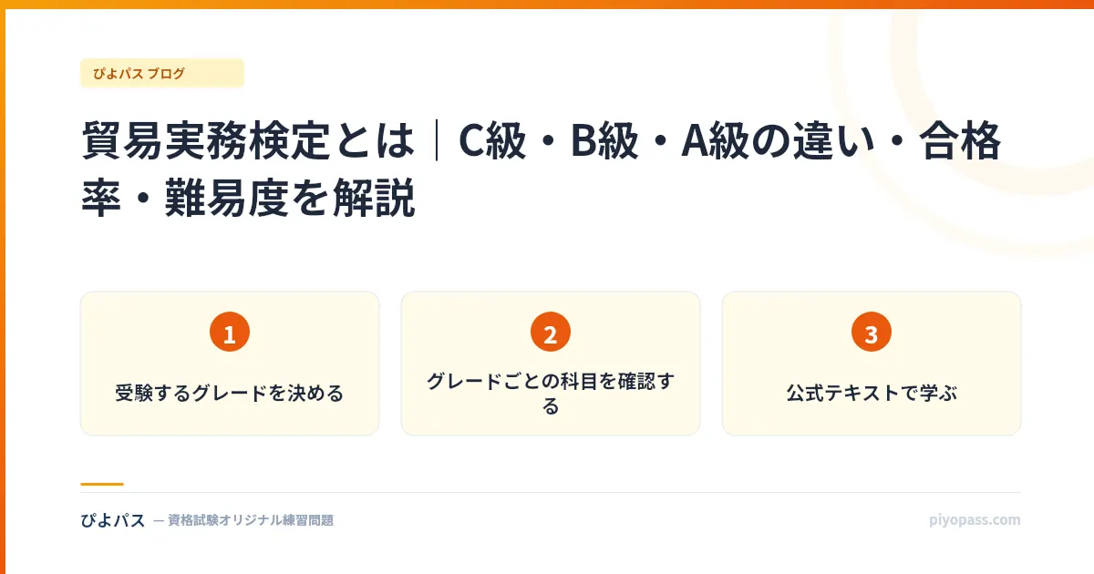 貿易実務検定とは｜C級・B級・A級の違い・合格率・難易度を解説