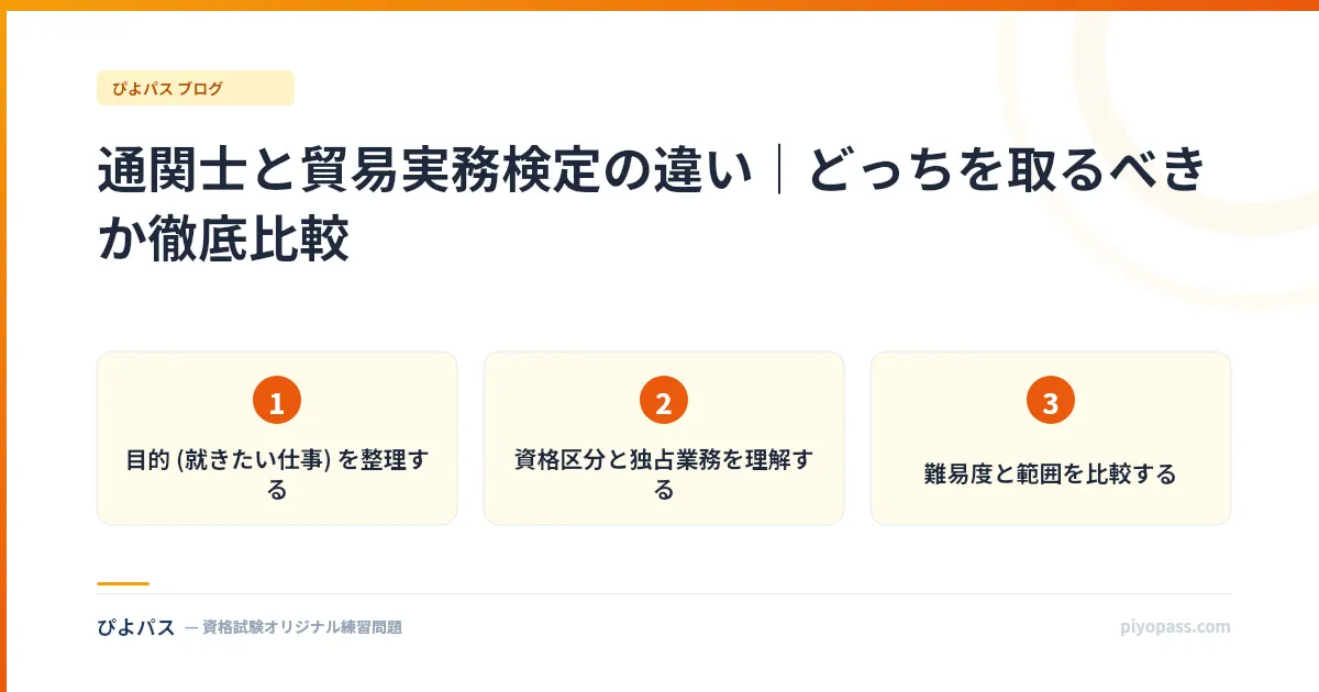 通関士と貿易実務検定の違い｜どっちを取るべきか徹底比較