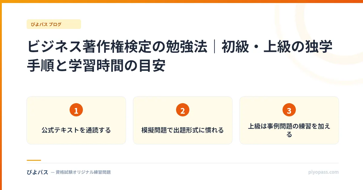 ビジネス著作権検定の勉強法|初級・上級の独学手順と学習時間の目安