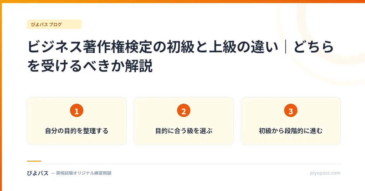 ビジネス著作権検定の初級と上級の違い｜どちらを受けるべきか解説