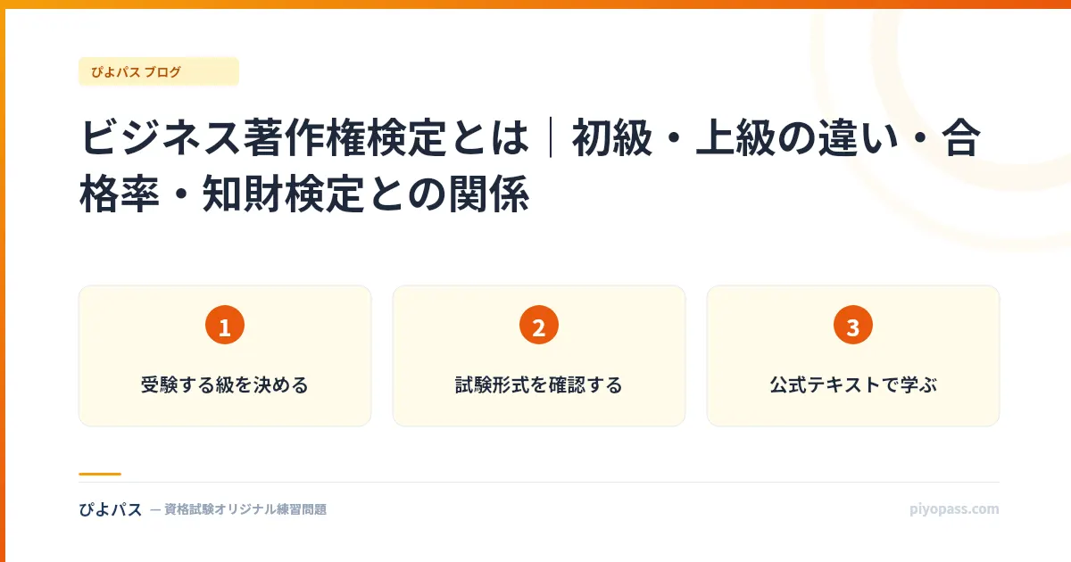 ビジネス著作権検定とは｜初級・上級の違い・合格率・知財検定との関係