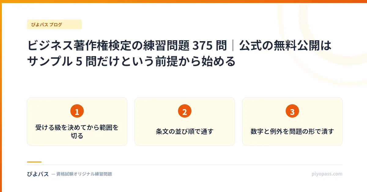ビジネス著作権検定の練習問題 375 問｜公式の無料公開はサンプル 5 問だけという前提から始める