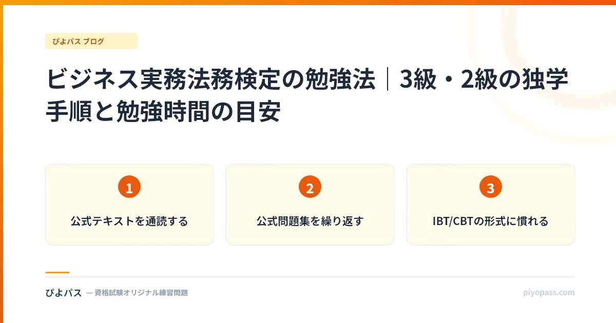 ビジネス実務法務検定の勉強法｜3級・2級の独学手順と勉強時間の目安