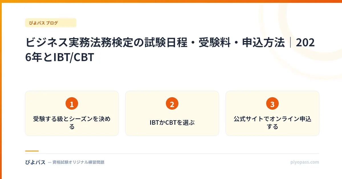 ビジネス実務法務検定の試験日程・受験料・申込方法｜2026年とIBT/CBT