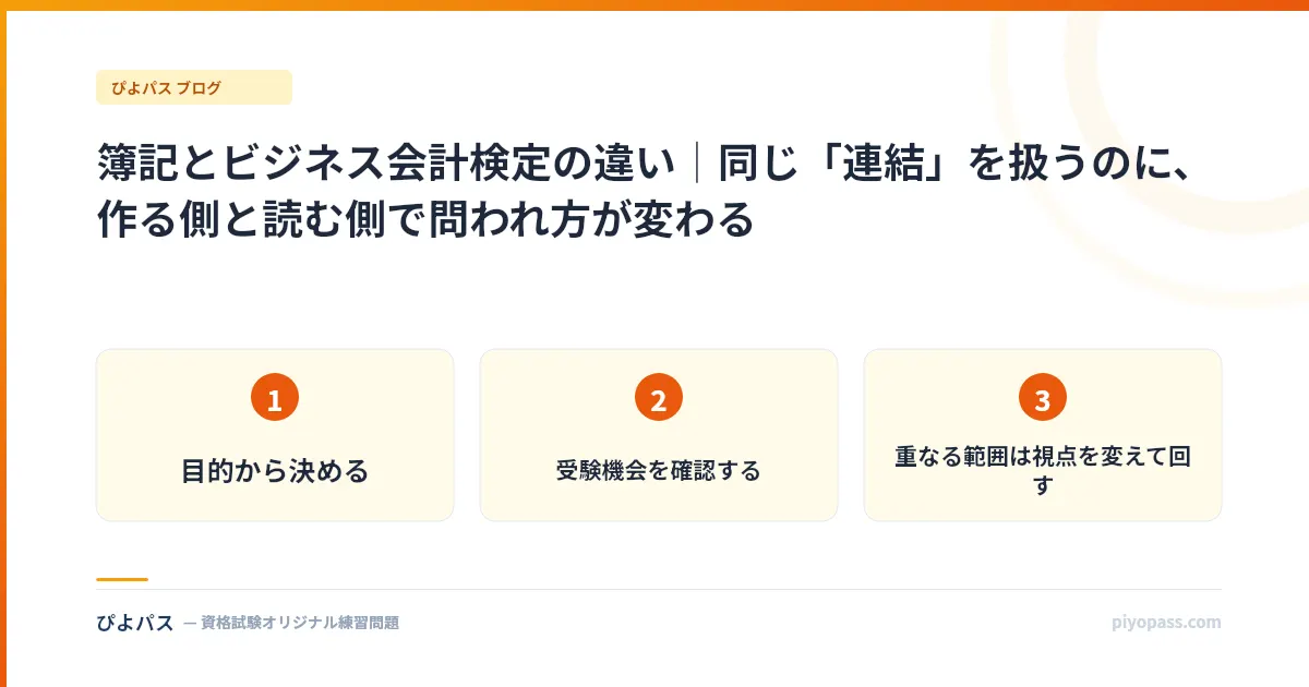 簿記とビジネス会計検定の違い|同じ「連結」を扱うのに、作る側と読む側で問われ方が変わる
