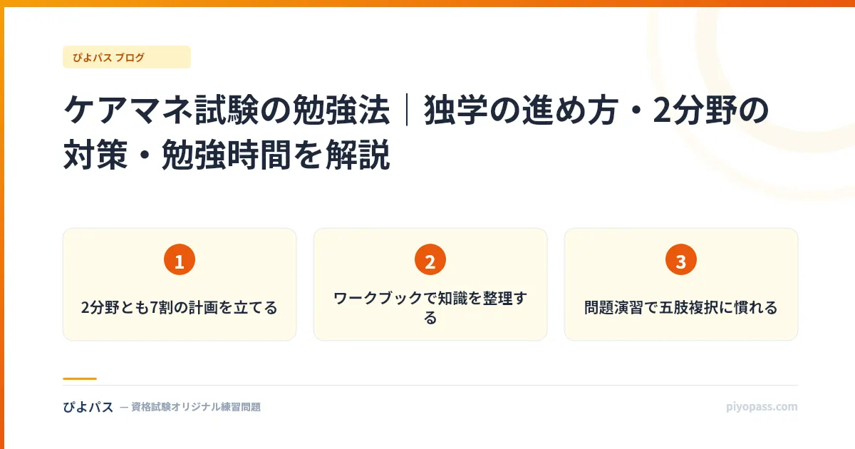 ケアマネ試験の勉強法｜独学の進め方・2分野の対策・勉強時間を解説