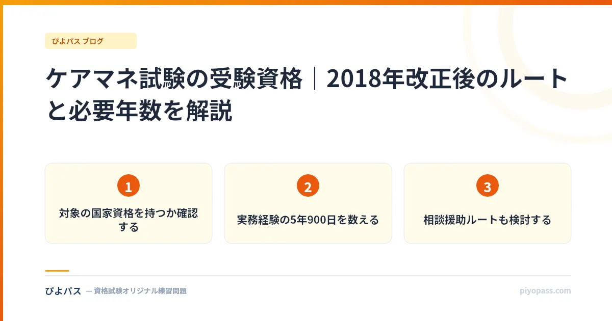 ケアマネ試験の受験資格｜2018年改正後のルートと必要年数を解説