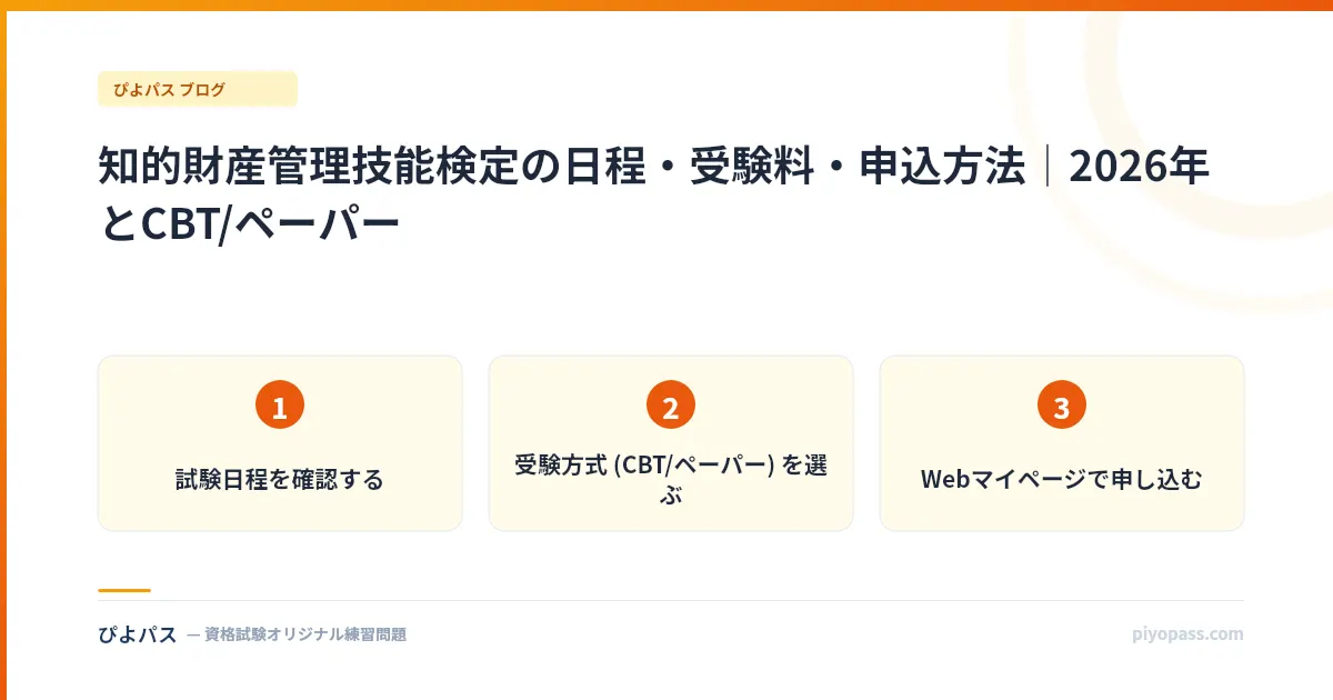 知的財産管理技能検定の日程・受験料・申込方法｜2026年とCBT/ペーパー