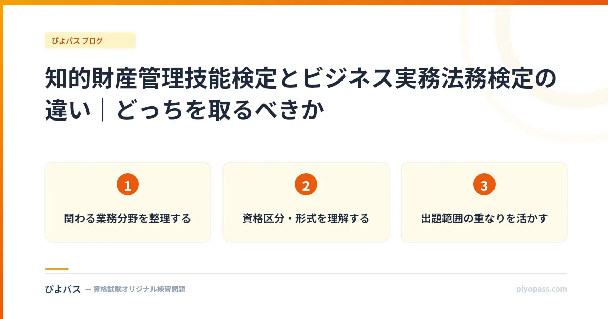 知的財産管理技能検定とビジネス実務法務検定の違い｜どっちを取るべきか