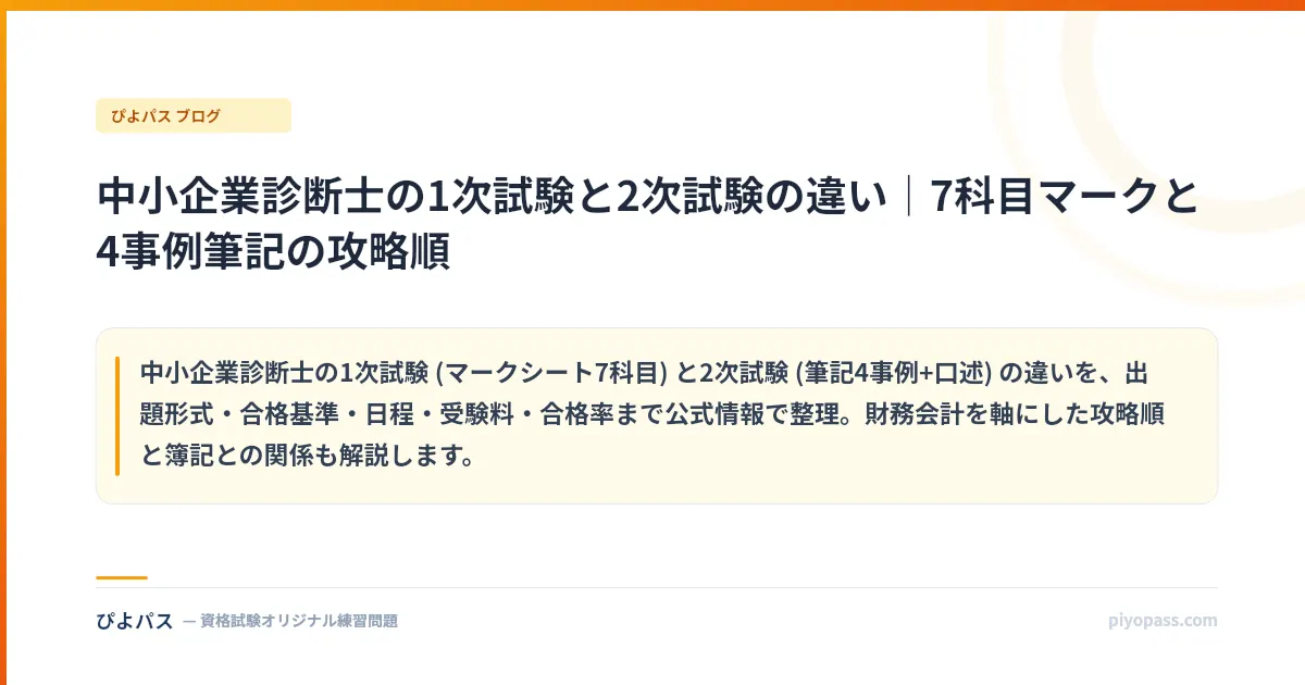 中小企業診断士の1次試験と2次試験の違い｜7科目マークと4事例筆記の攻略順