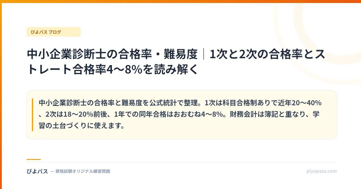 中小企業診断士の合格率・難易度｜1次と2次の合格率とストレート合格率4〜8%を読み解く
