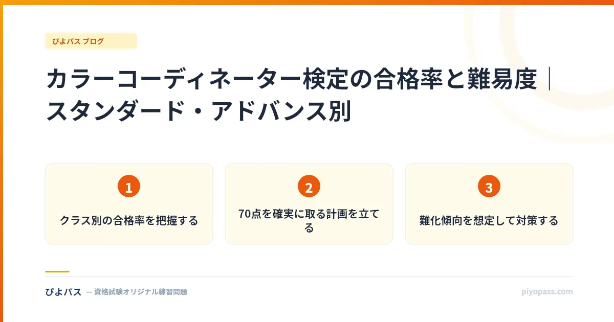 カラーコーディネーター検定の合格率と難易度｜スタンダード・アドバンス別