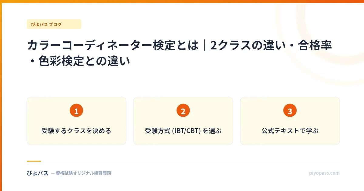 カラーコーディネーター検定とは｜2クラスの違い・合格率・色彩検定との違い