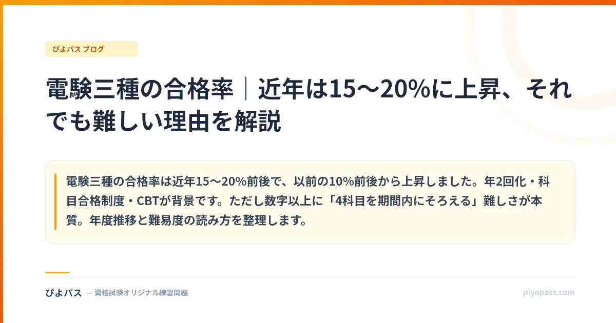 電験三種の合格率｜近年は15〜20%に上昇、それでも難しい理由を解説