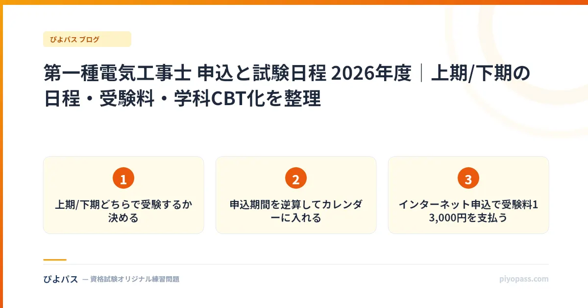 第一種電気工事士 申込と試験日程 2026年度｜上期/下期の日程・受験料・学科CBT化を整理