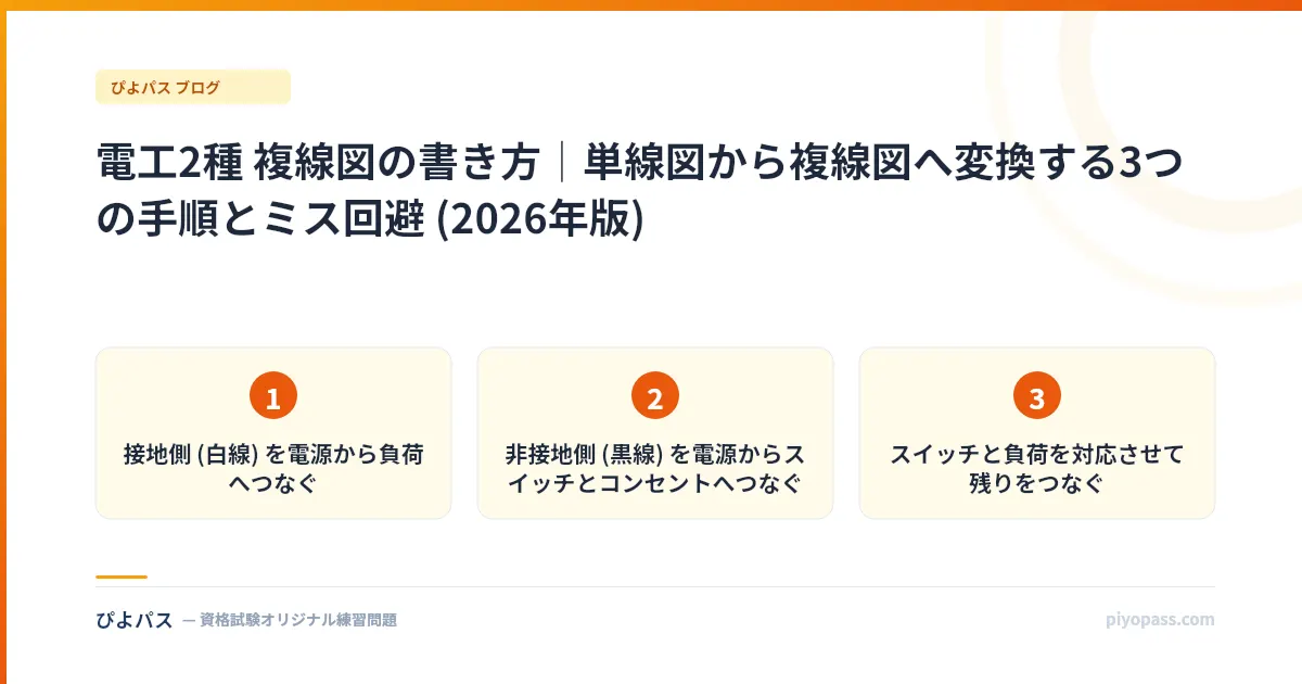 電工2種 複線図の書き方｜単線図から複線図へ変換する3つの手順とミス回避 (2026年版)