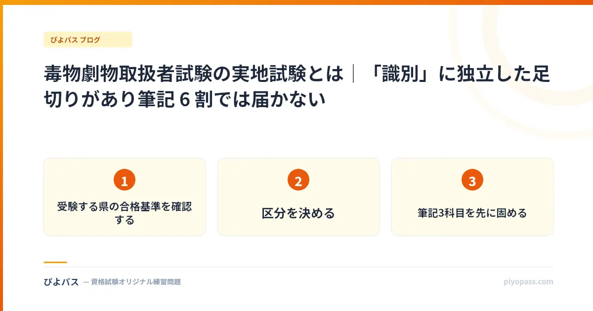 毒物劇物取扱者試験の実地試験とは|「識別」に独立した足切りがあり筆記 6 割では届かない