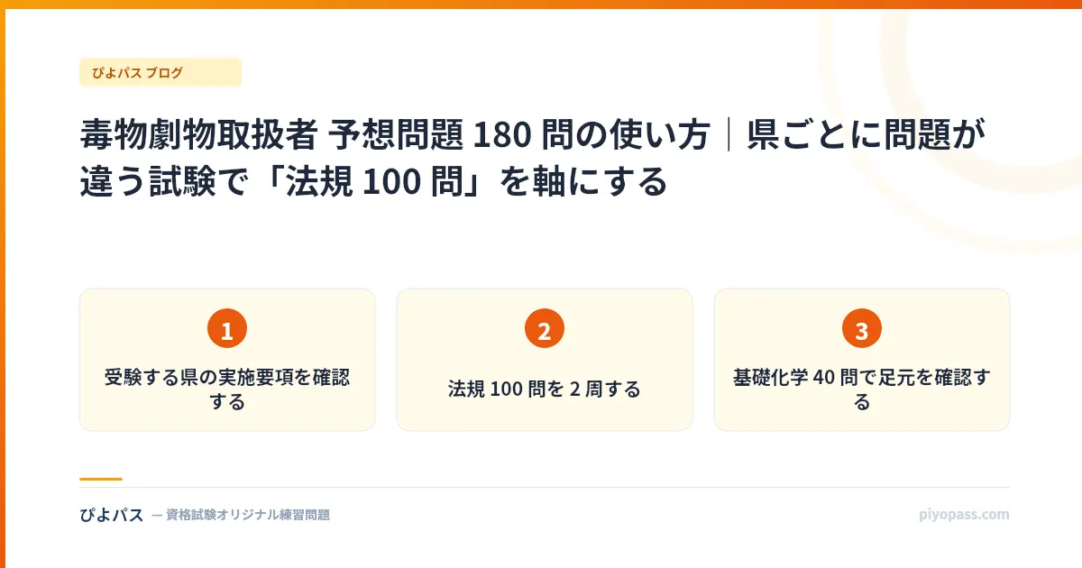 毒物劇物取扱者 予想問題 180 問の使い方|県ごとに問題が違う試験で「法規 100 問」を軸にする