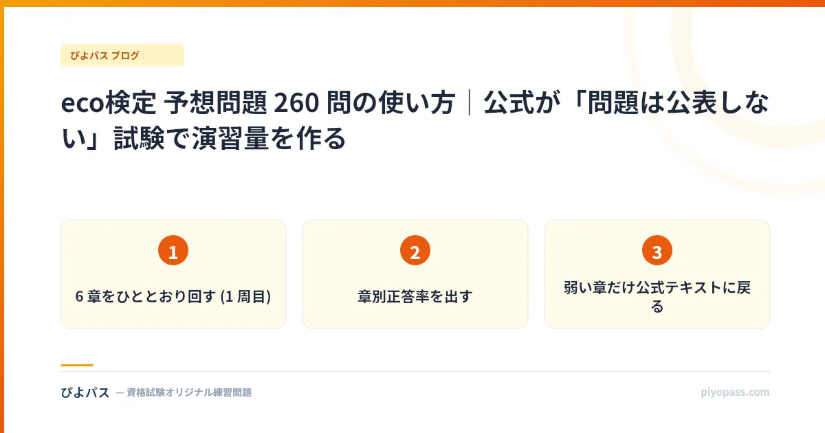 eco検定 予想問題 260 問の使い方|公式が「問題は公表しない」試験で演習量を作る