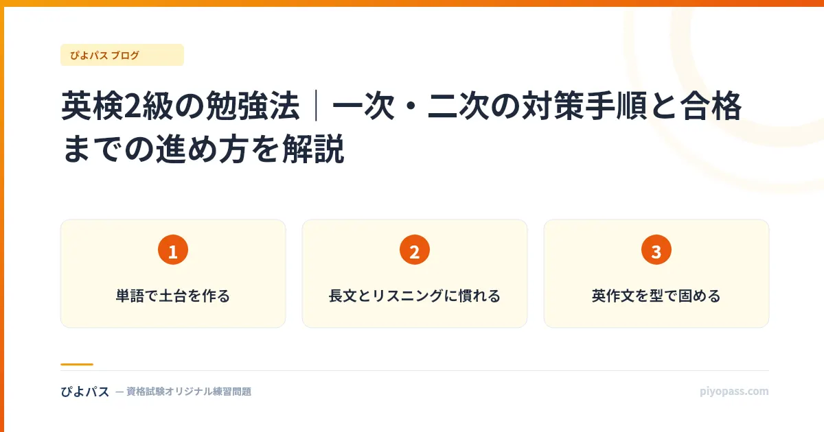 英検2級の勉強法｜一次・二次の対策手順と合格までの進め方を解説