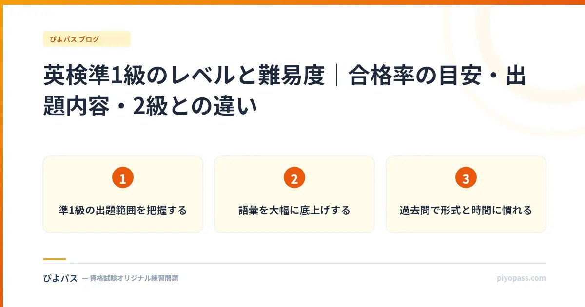 英検準1級のレベルと難易度｜合格率の目安・出題内容・2級との違い