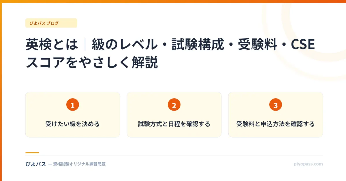 英検とは｜級のレベル・試験構成・受験料・CSEスコアをやさしく解説
