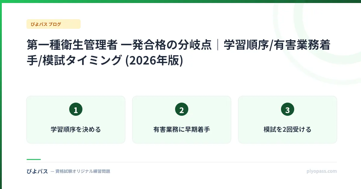 第一種衛生管理者 一発合格の分岐点｜学習順序/有害業務着手/模試タイミング (2026年版)