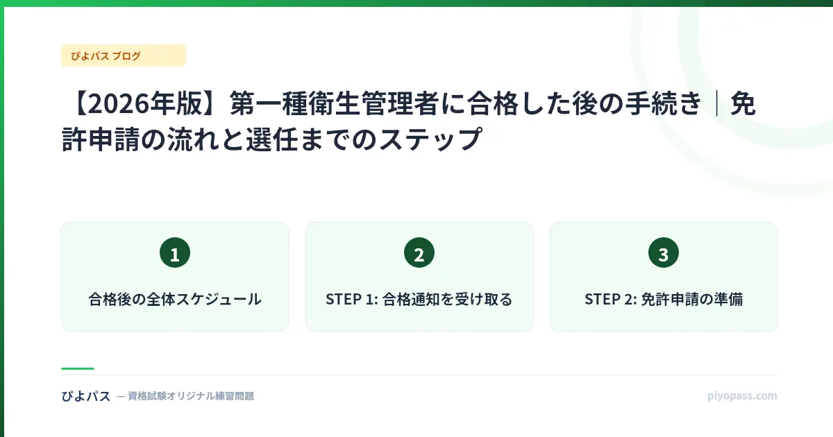 【2026年版】第一種衛生管理者に合格した後の手続き｜免許申請の流れと選任までのステップ