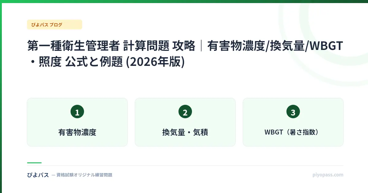 第一種衛生管理者 計算問題 攻略｜有害物濃度/換気量/WBGT・照度 公式と例題 (2026年版)