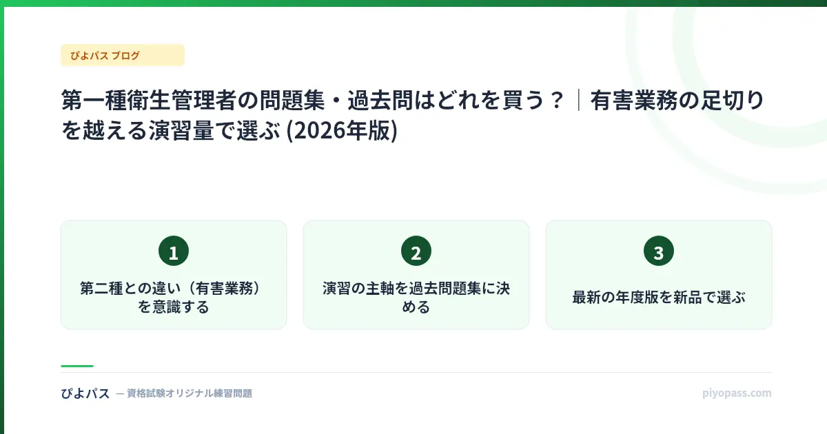第一種衛生管理者の問題集・過去問はどれを買う？｜有害業務の足切りを越える演習量で選ぶ (2026年版)