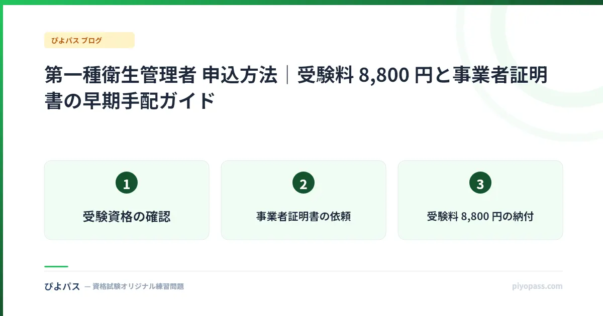 第一種衛生管理者 申込方法｜受験料 8,800 円と事業者証明書の早期手配ガイド