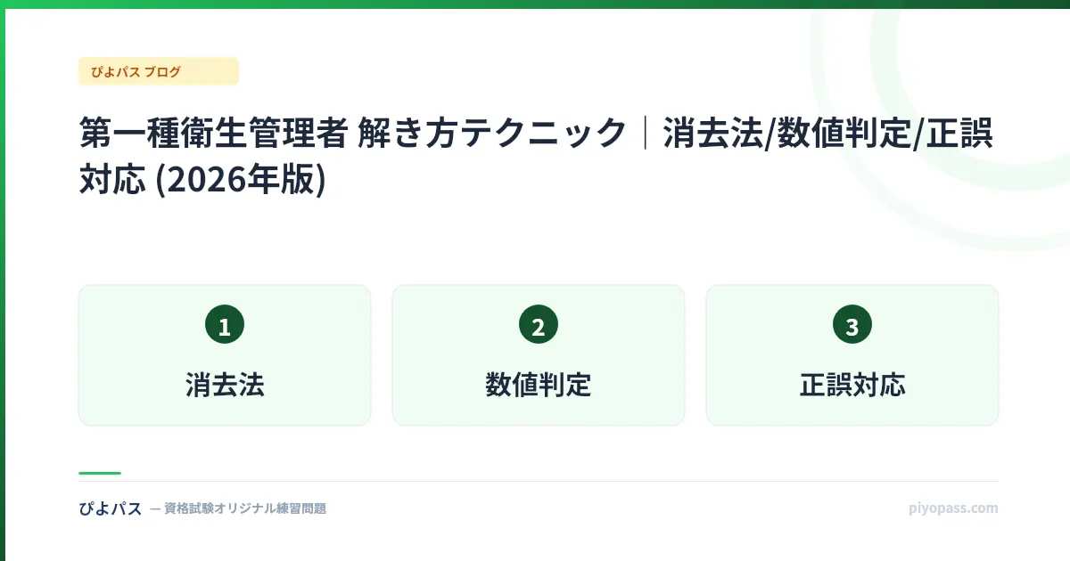 第一種衛生管理者 解き方テクニック｜消去法/数値判定/正誤対応 (2026年版)