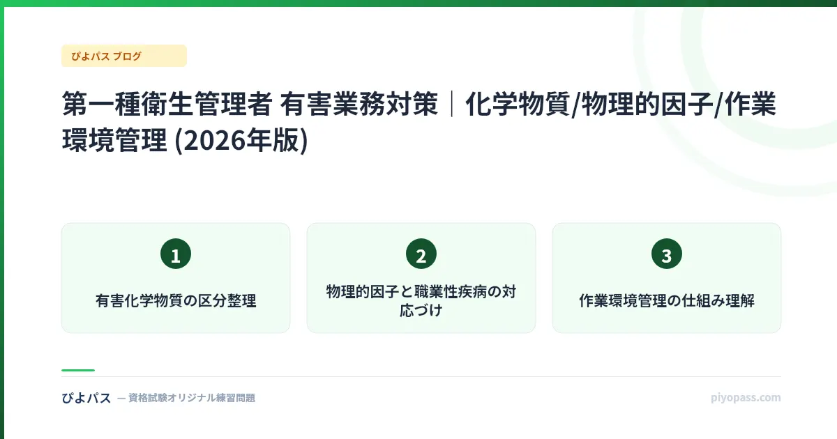 第一種衛生管理者 有害業務対策｜化学物質/物理的因子/作業環境管理 (2026年版)