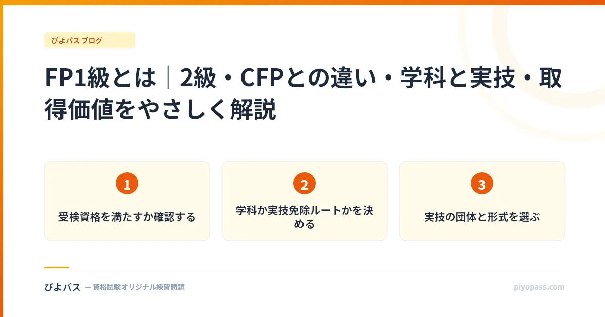 FP1級とは｜2級・CFPとの違い・学科と実技・取得価値をやさしく解説